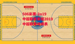 506彩票-2o19中超联赛赛程2019中超联赛成绩表