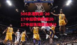 506彩票购彩-2017中超联赛数据2017中超失球数据统计